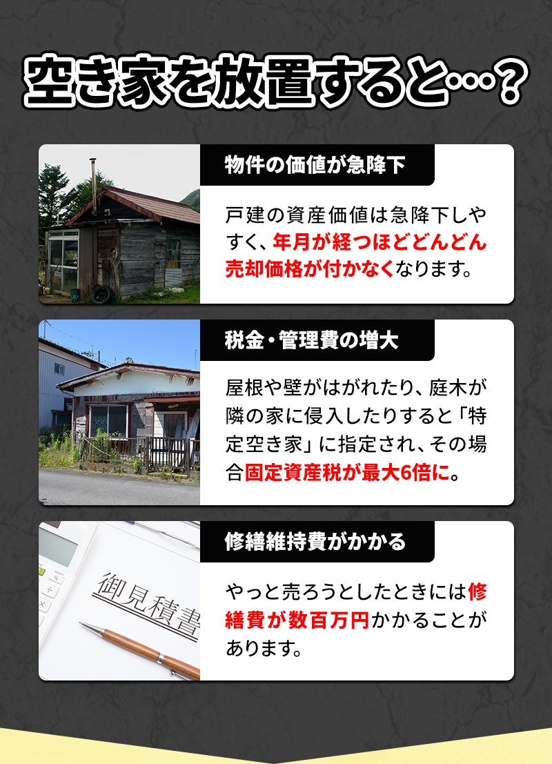 物件の価値が急降下 税金・管理費の増大 修繕維持費がかかる