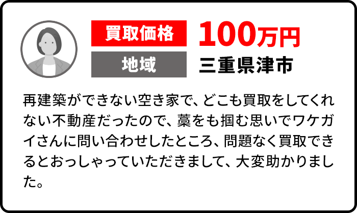 再建築ができない空き家で、どこも買取をしてくれない不動産だったので、藁をも掴む思いでワケガイさんに問い合わせしたところ、問題なく買取できるとおっしゃっていただきまして、大変助かりました。