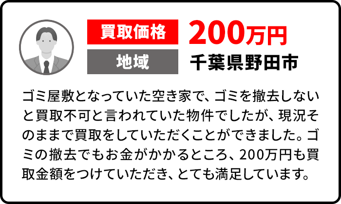 ゴミ屋敷となっていた空き家で、ゴミを撤去しないと買取不可と言われていた物件でしたが、現況そのままで買取をしていただくことができました。ゴミの撤去でもお金がかかるところ、200万円も買取金額をつけていただき、とても満足しています。