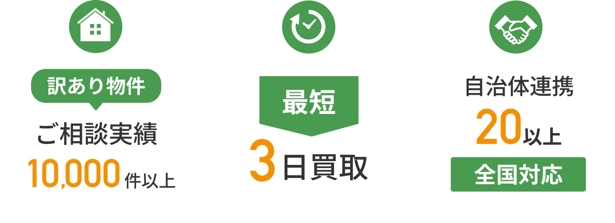 実績一覧