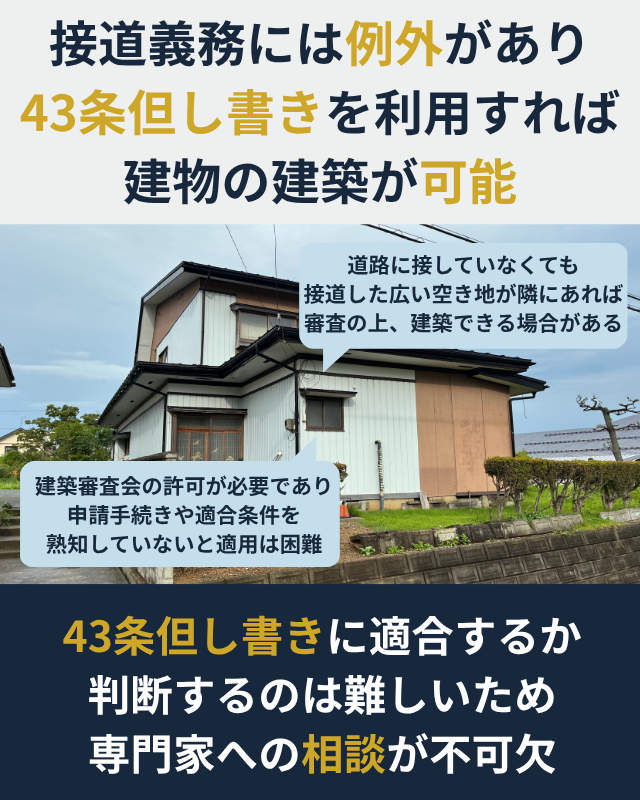 43条但し書き道路について説明した図解