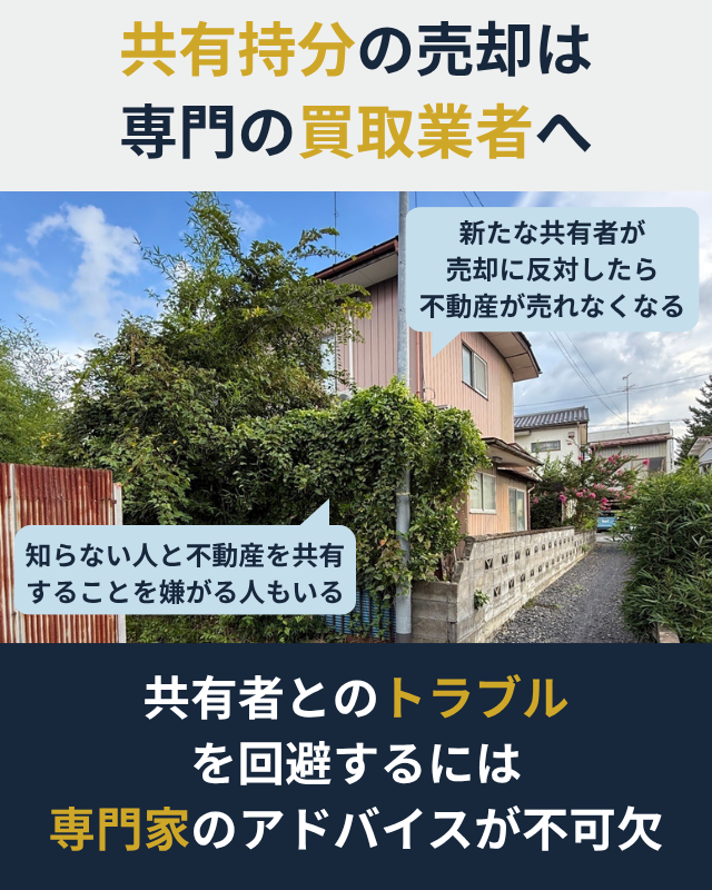 共有持分の売却は専門の買取業者に依頼すべきことを示した図解