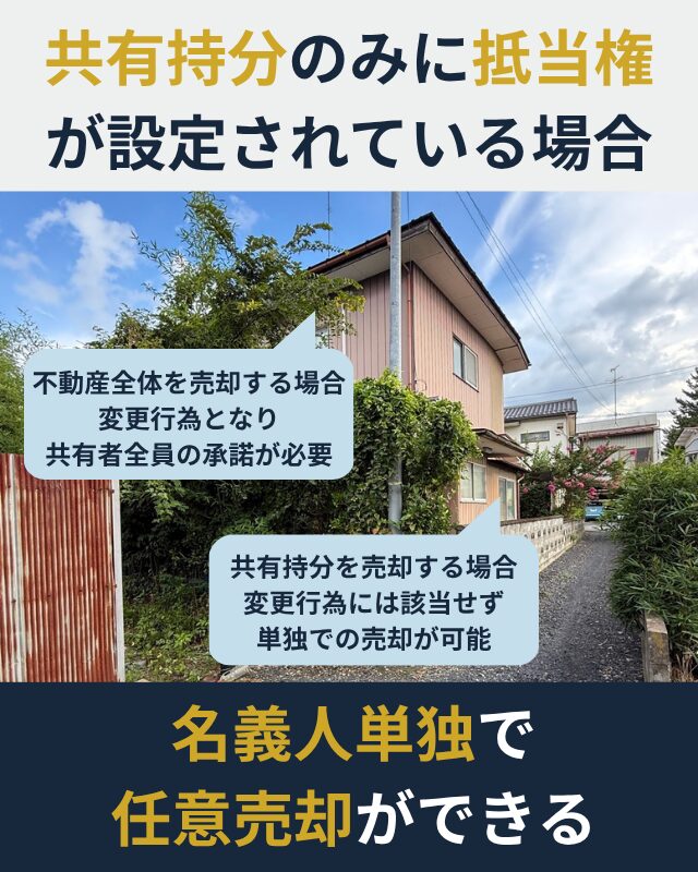共有持分がなぜ単独で売却できるのか示した図解