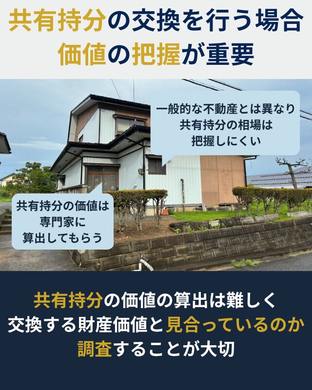 共有持分の価値の算出は難しく、交換するときには正確な価値の算出が必要であることが分かる図解