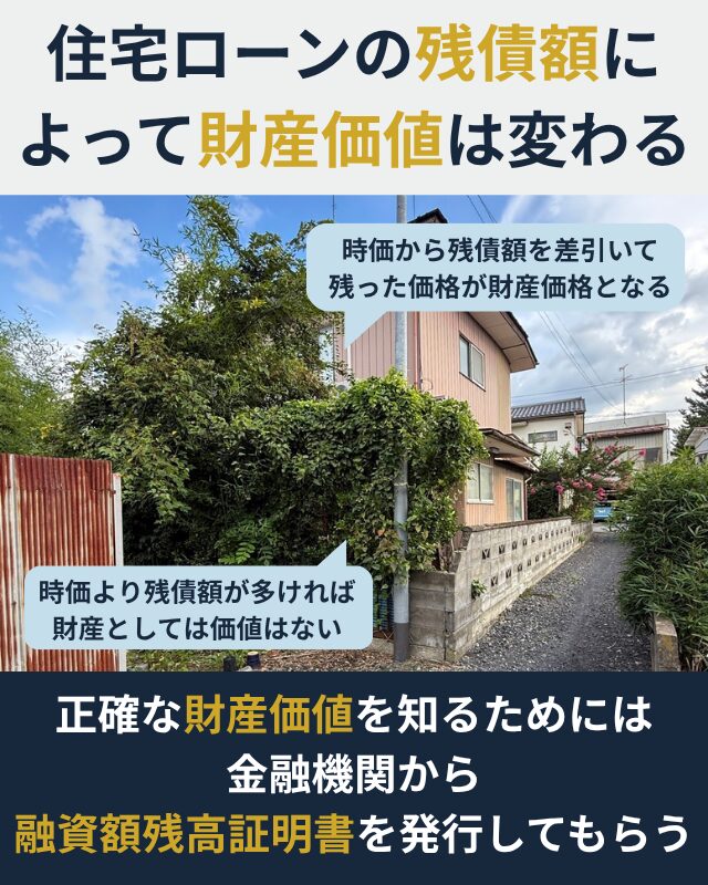 住宅ローンの残債額によって財産価値が変わることを示した図解