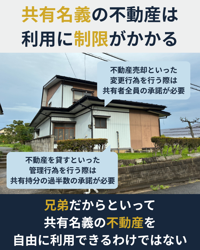 兄弟だからといって、共有名義の不動産を自由に扱えるわけではないことを示した図解