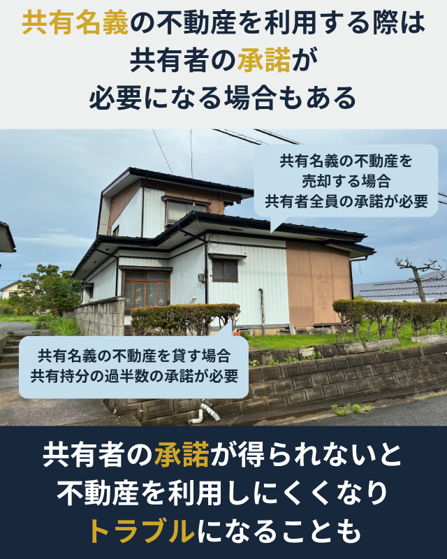 他の共有者と意思決定を行う必要がある理由を示した図解