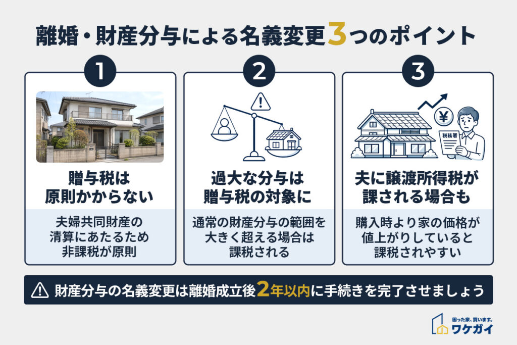 離婚に伴う財産分与で妻へ名義変更する場合の3つのポイント