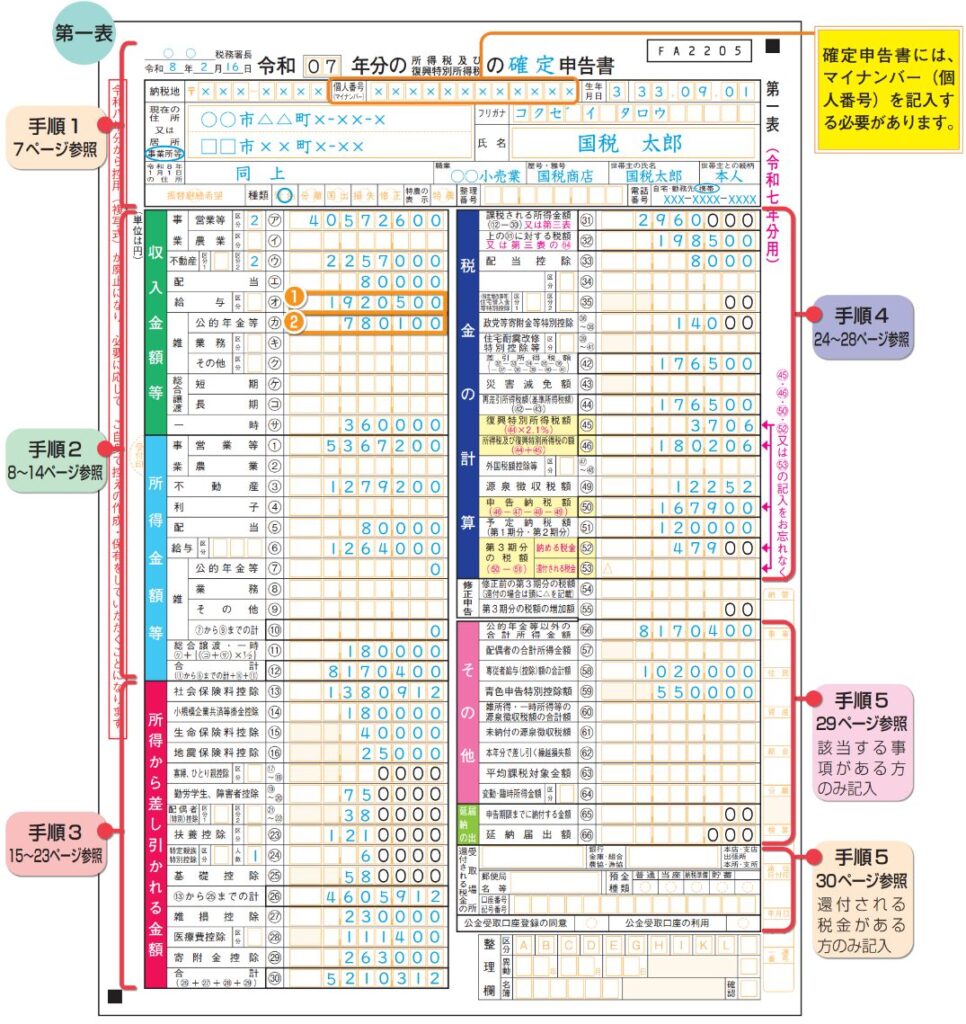 確定申告書のサンプル