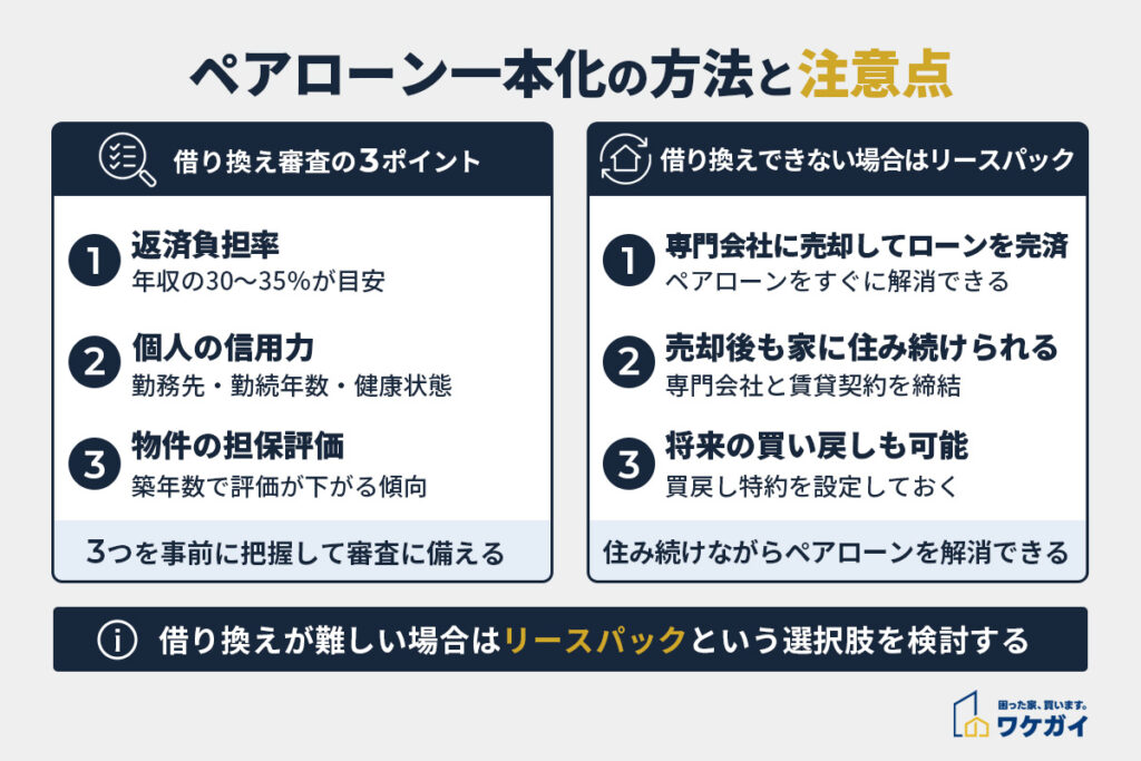 ペアローンを一本化（借り換え）する方法と注意点