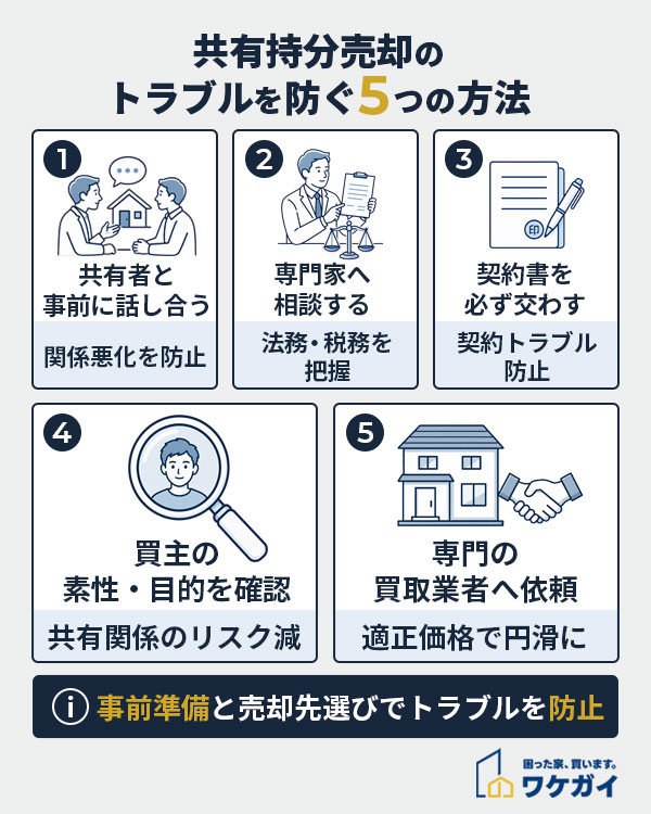 共有持分売却によるトラブルを防ぐ5つの方法