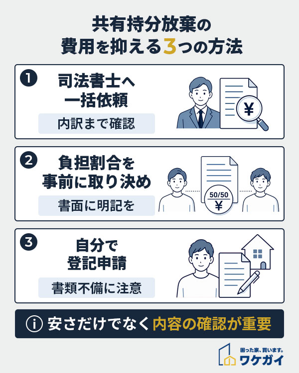 共有持分の放棄で発生する費用を抑える3つの方法