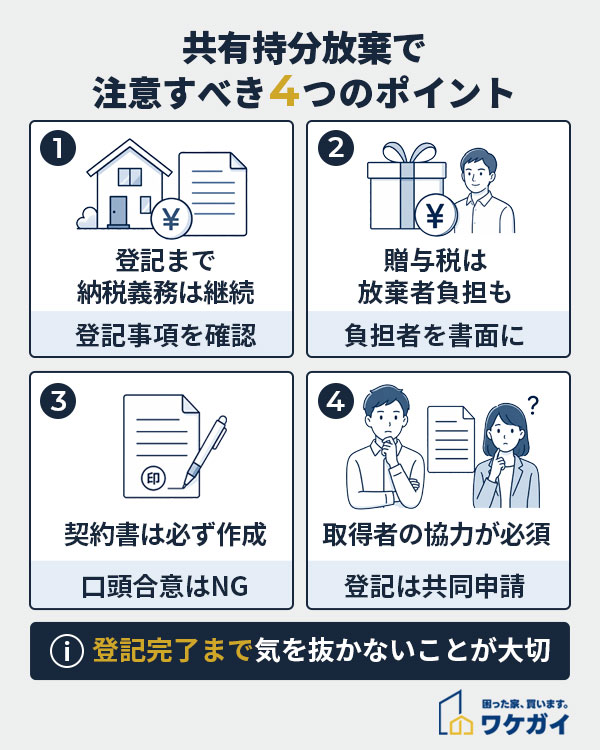 共有持分を放棄する際の4つの注意点