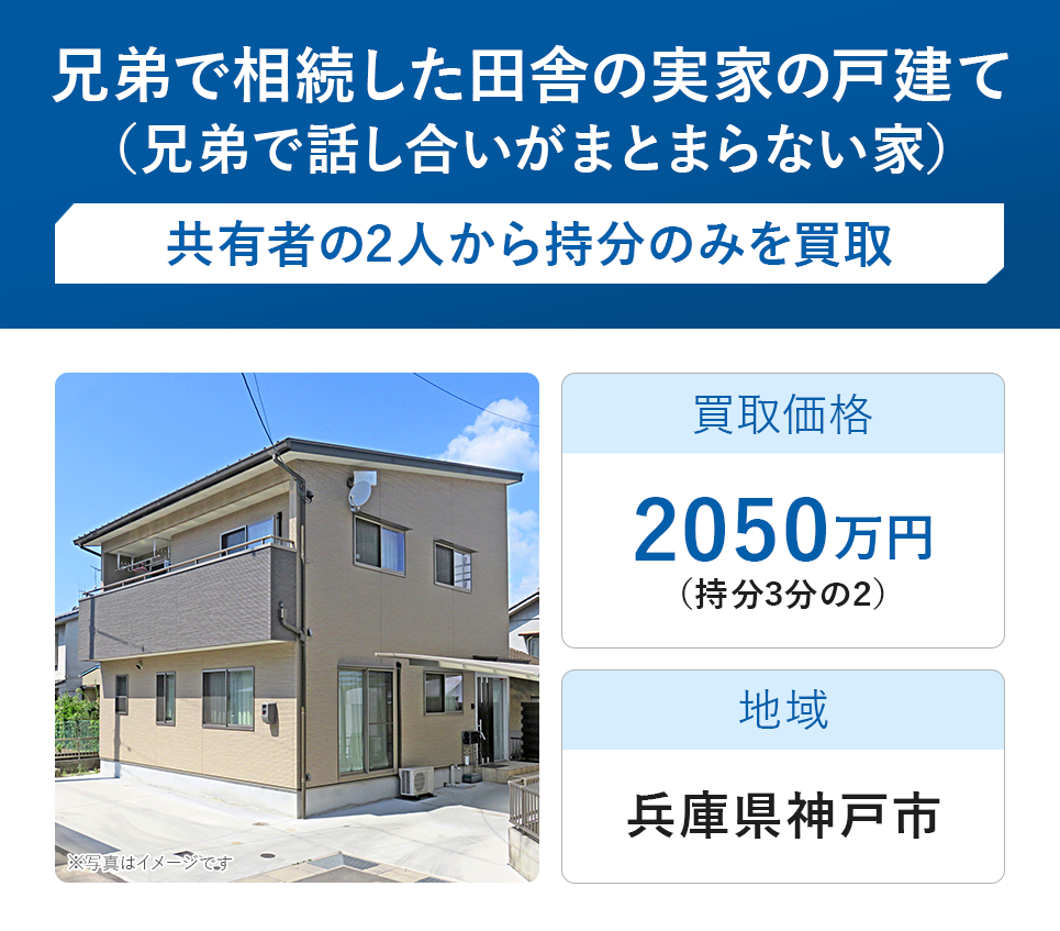兄弟で相続した田舎の実家の戸建て