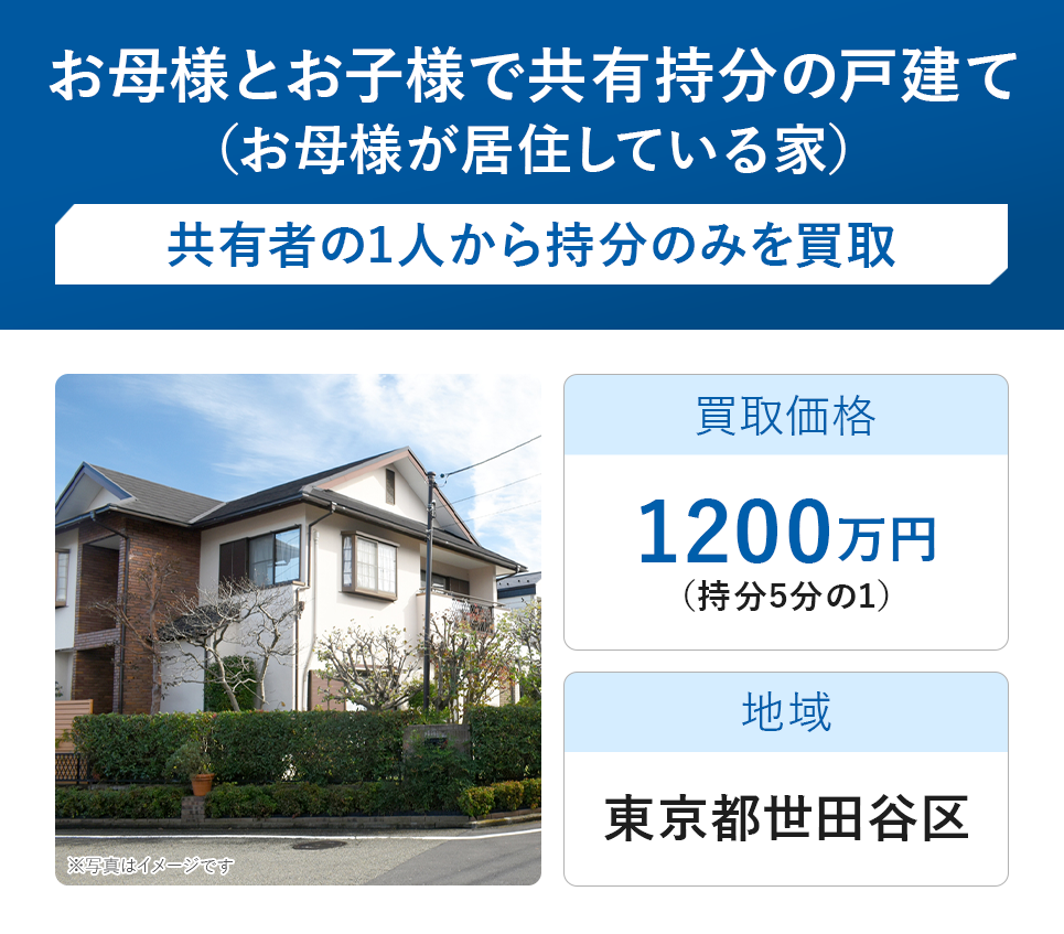お母様とお子様で共有持分の戸建て