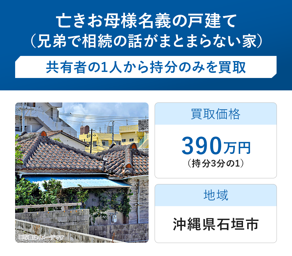亡きお母様名義の戸建て