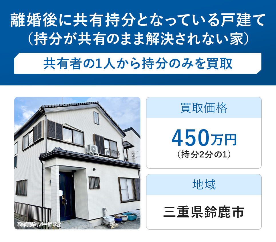 離婚後に共有持分となっている戸建て