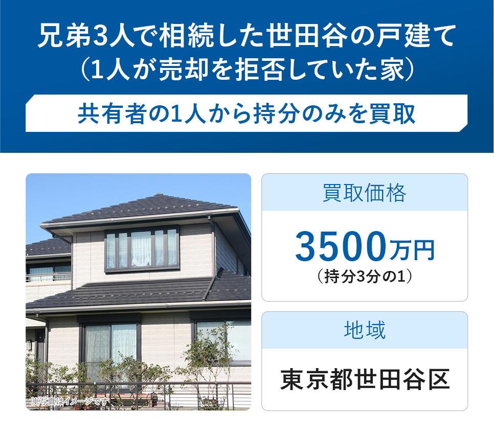 兄弟3人で相続した世田谷の戸建て