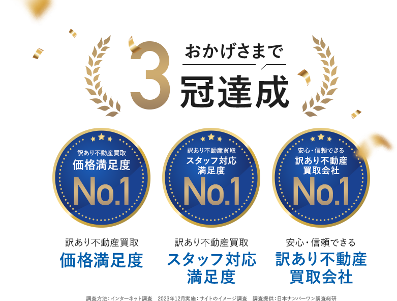 おかげさまで3冠達成！価格満足度・スタッフ対応満足度・訳あり不動産買取会社