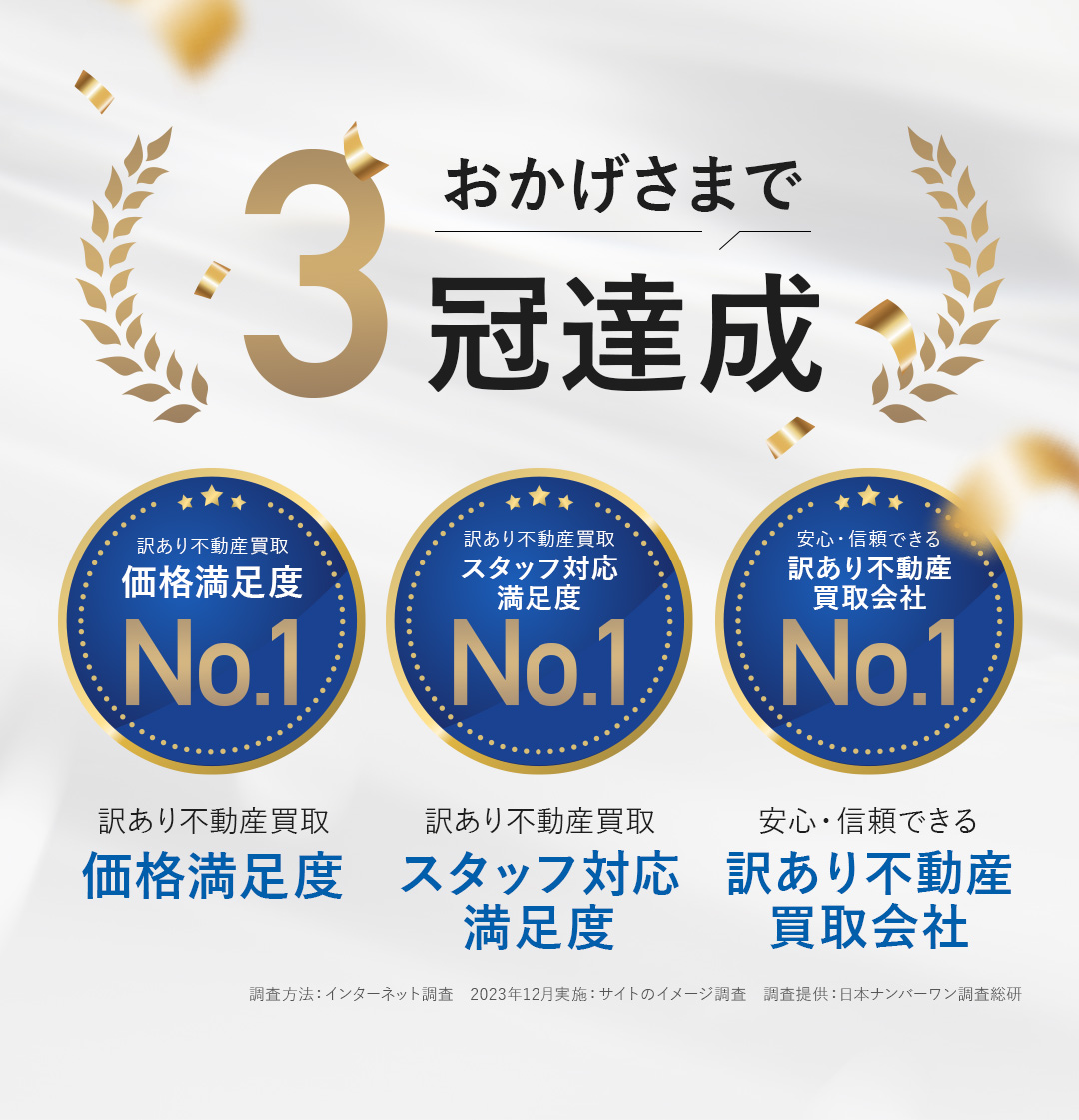 おかげさまで3冠達成！価格満足度・スタッフ対応満足度・訳あり不動産買取会社