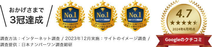 困った家、買います。ワケガイ