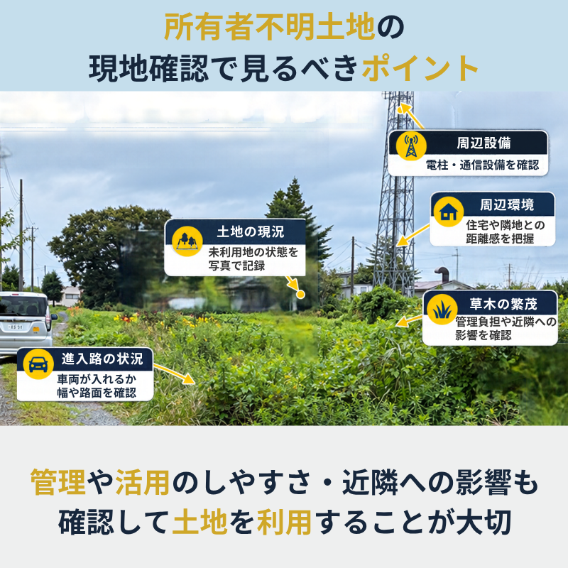 雑草が生い茂る土地と砂利敷きの進入路を撮影した実写写真に、土地の現況、草木の繁茂、進入路、周辺環境、通信設備の確認ポイントを示した図解