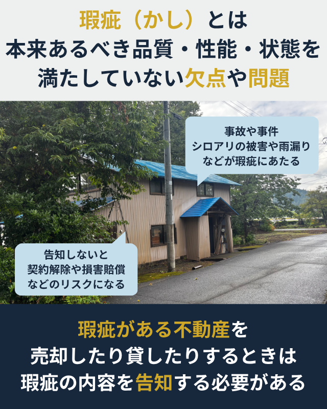 瑕疵のある不動産は、売買や賃貸する際に告知事項として説明する義務が分かる図解