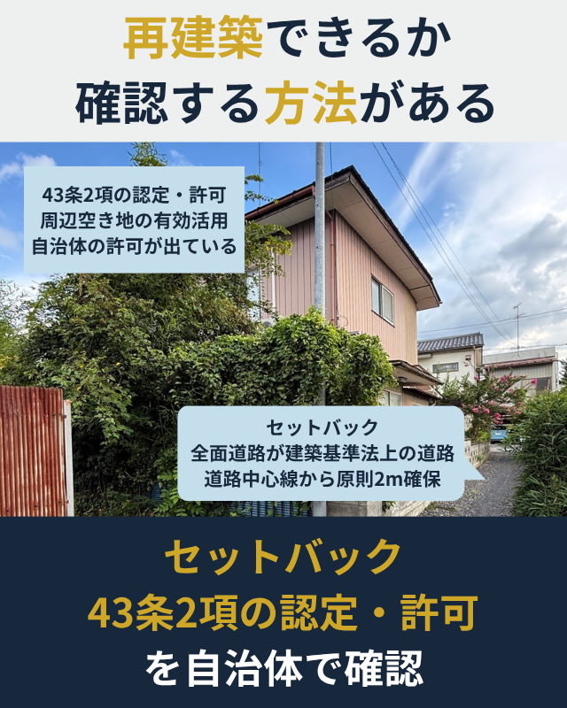 再建築不可物件でセットバックと建築基準法43条2項の認定・許可を確認する方法の図解