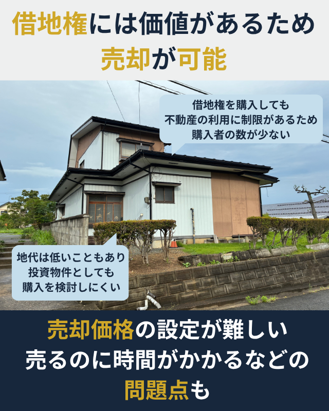 借地権の売却は可能だが、条件よく売るのは難しいことを示した図解