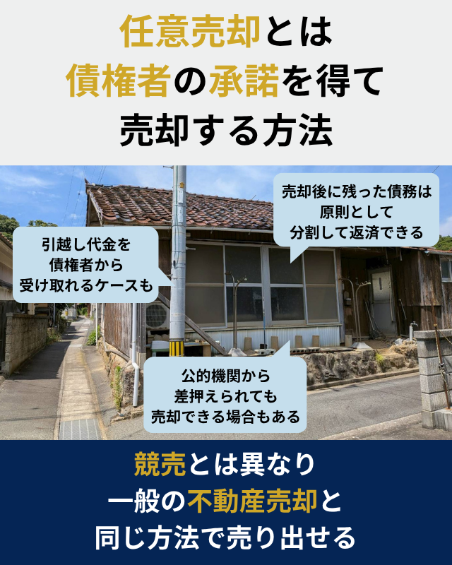 任意売却とは何か、どのようなメリットがあるのか示した図解