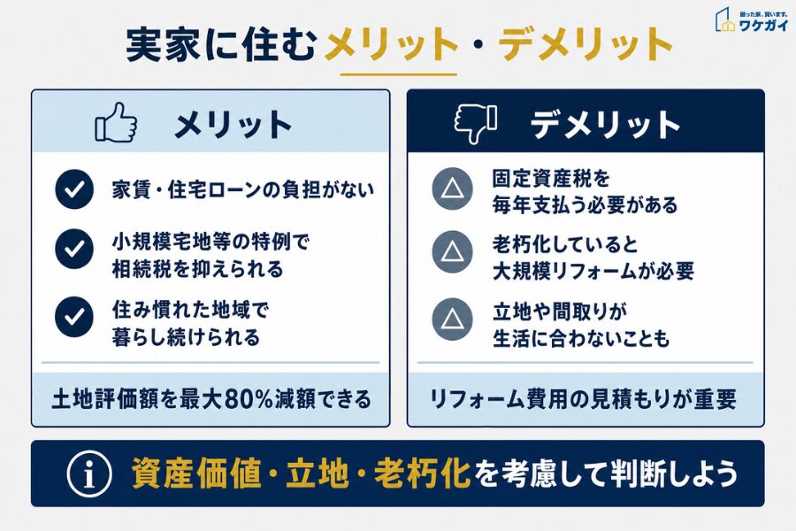 実家を相続するメリット・デメリット