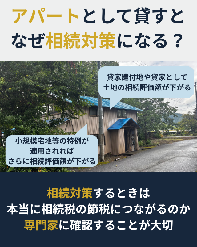 アパートが相続対策になる理由を示した図解