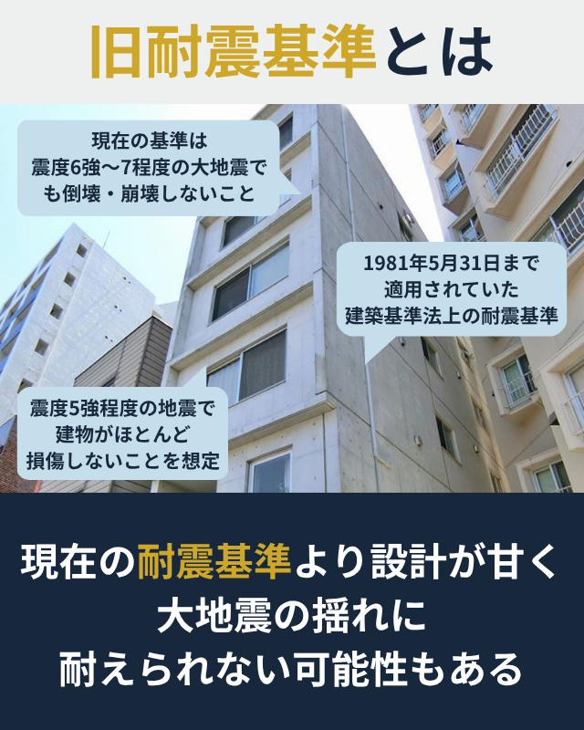 旧耐震基準がなぜ地震に弱いのか示した図解