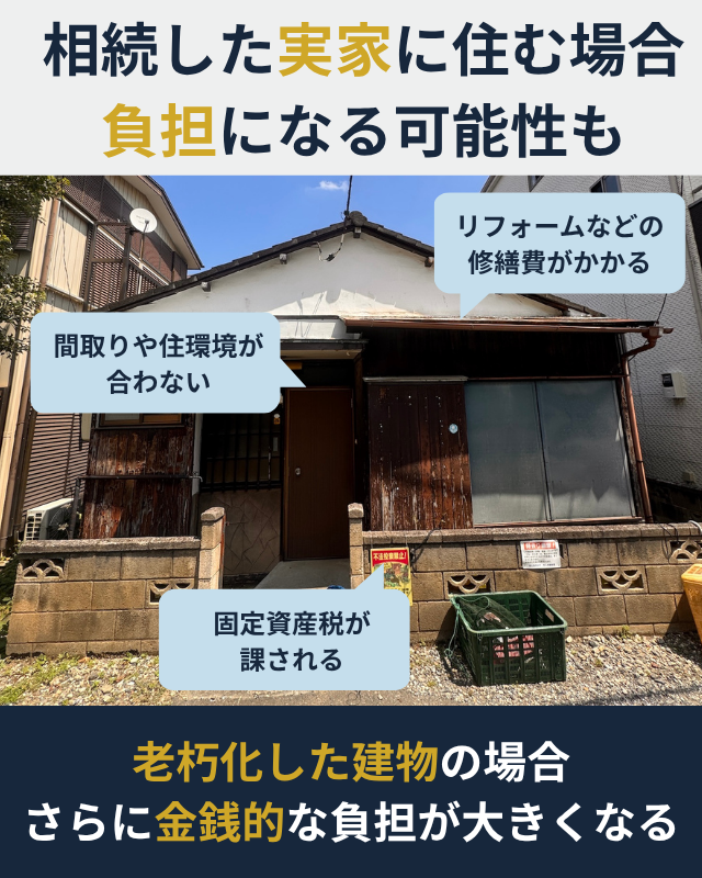 相続した実家に住むことには、デメリットがあることを示した図解