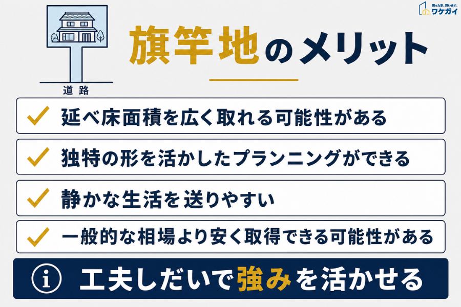 旗竿地メリット
