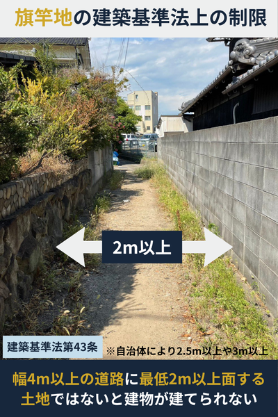 旗竿地の建築基準法