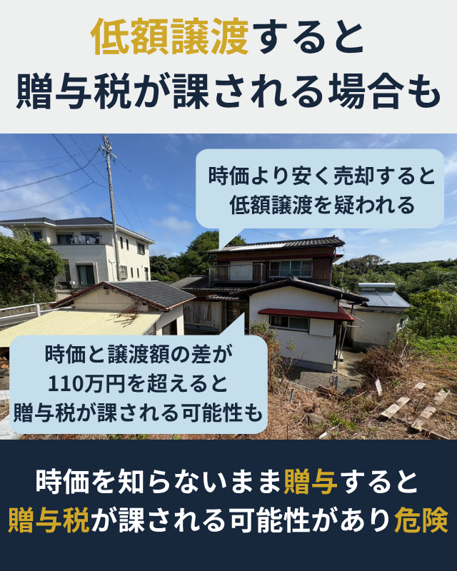 低額譲渡と贈与税との関係を示す図解