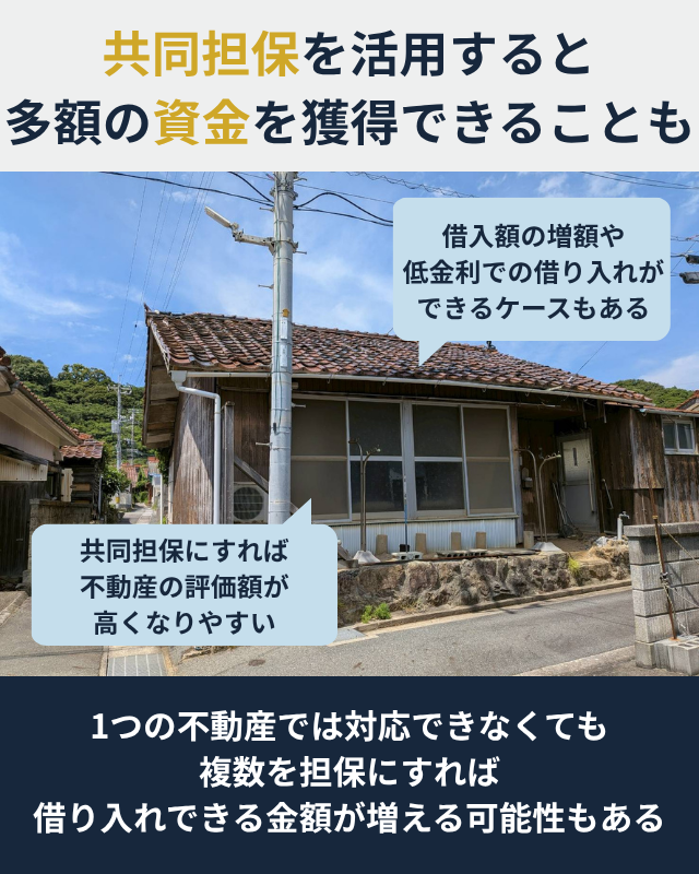 共同担保を設定すると借り入れの条件がよくなる可能性を示した図解