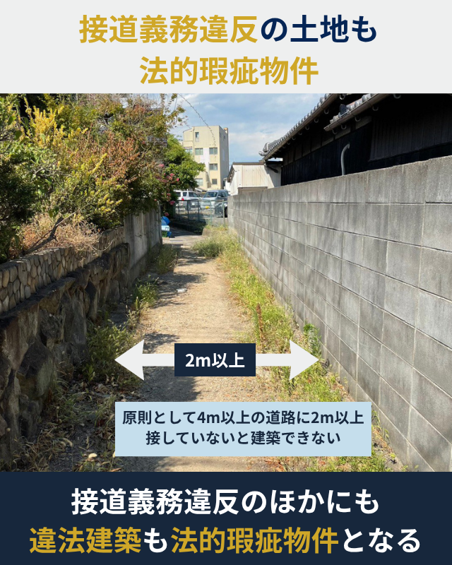 法律に違反した状態の不動産を法的瑕疵物件と呼ぶ