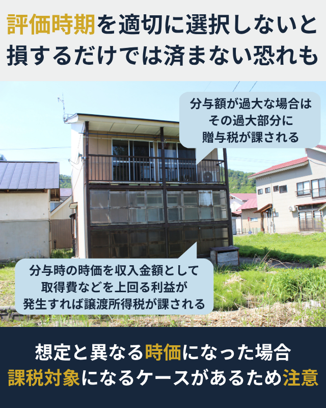 財産分与時に正確な相場がわからないと課税対象になる恐れがあることを示す図解
