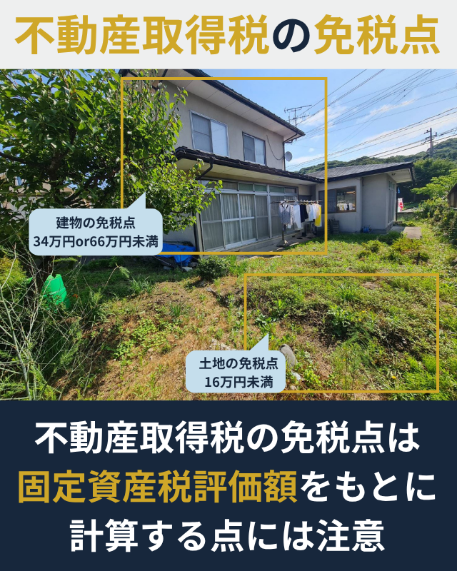 不動産取得税の免税点の図解