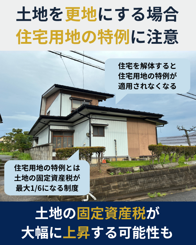 住宅を解体すると、住宅用地の特例が適用されなくなることを示した図解