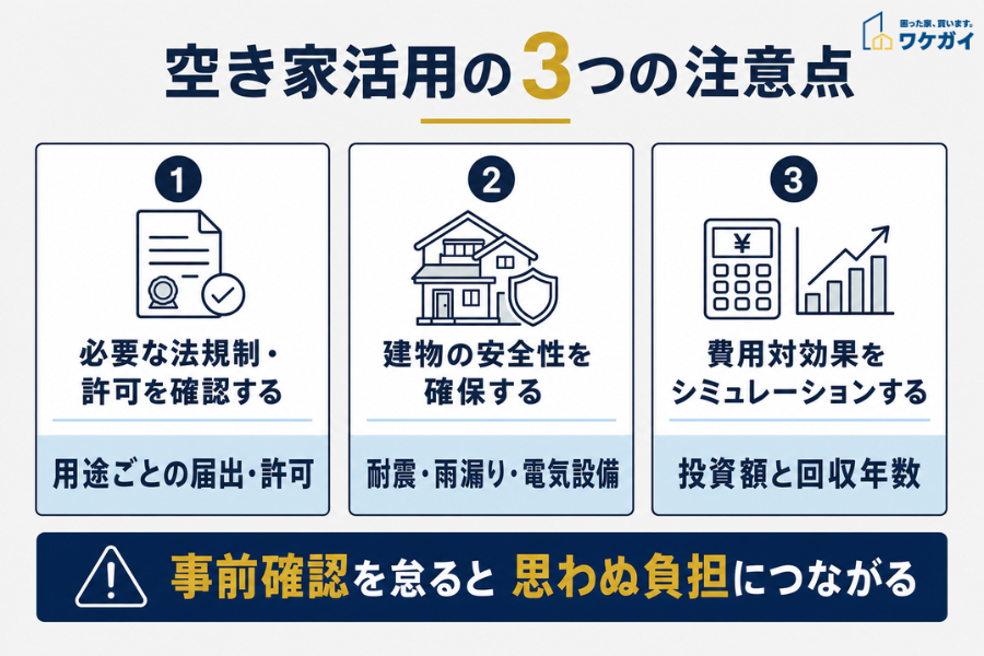 空き家活用注意点