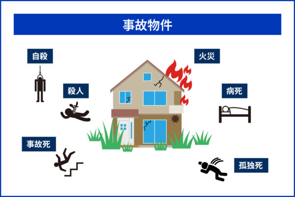 事故物件の定義