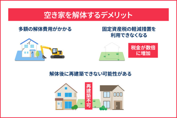 空き家を解体するデメリット