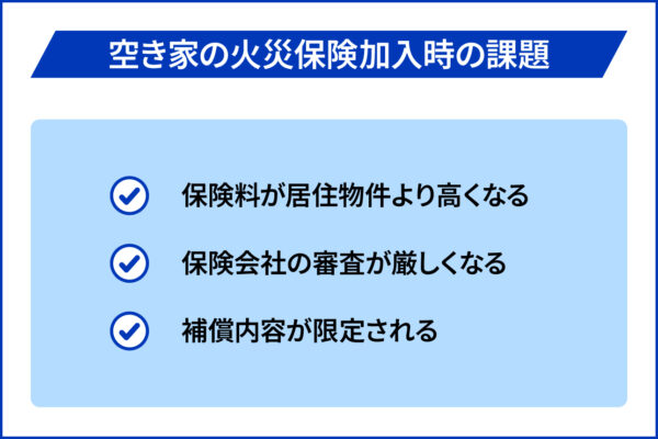 空き家の火災保険加入時の課題