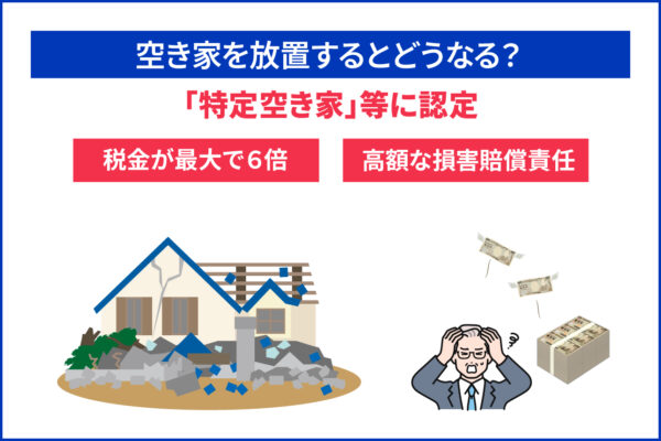 空き家を放置すると特定空家に認定