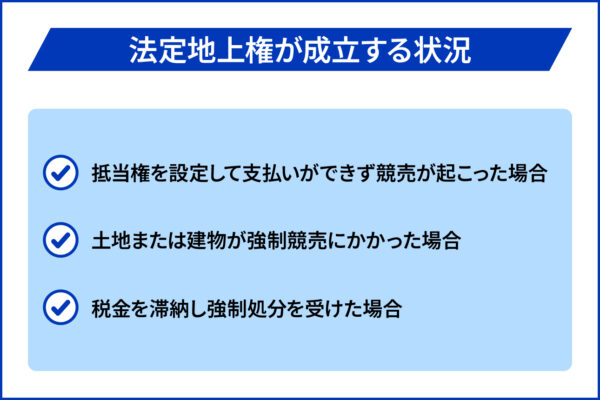 法定地上権が成立する状況