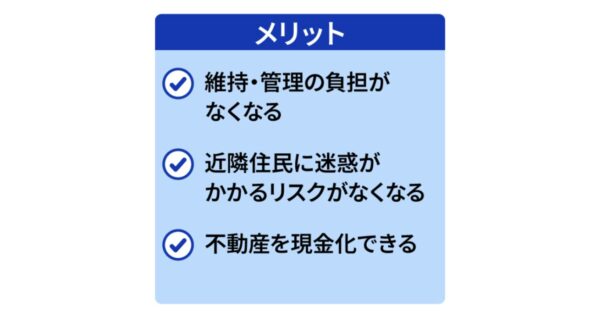 空き家売却のメリット