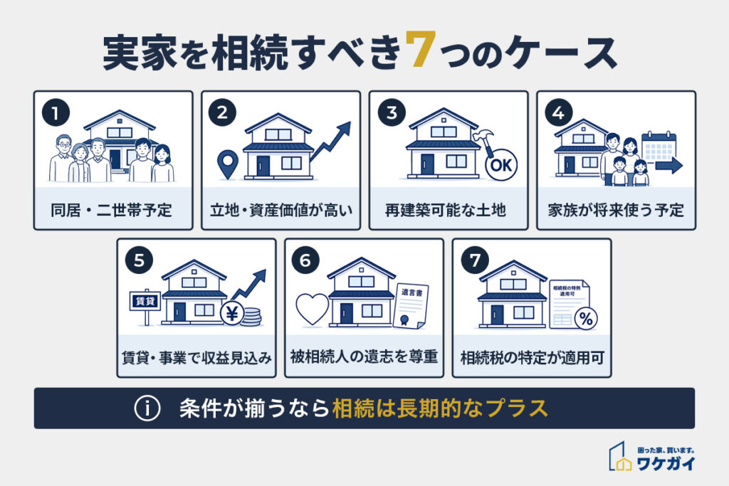 実家を相続した方がいい7つのケース